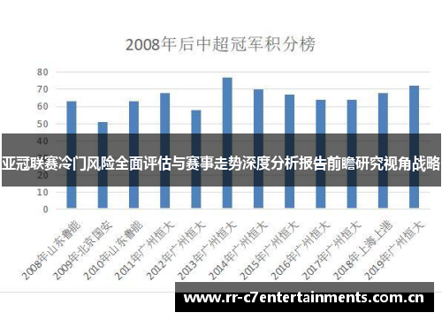 亚冠联赛冷门风险全面评估与赛事走势深度分析报告前瞻研究视角战略