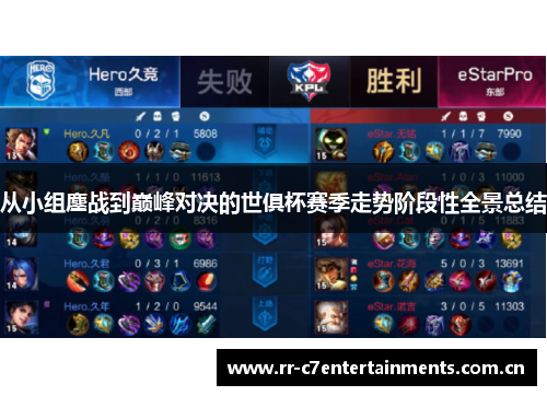 从小组鏖战到巅峰对决的世俱杯赛季走势阶段性全景总结